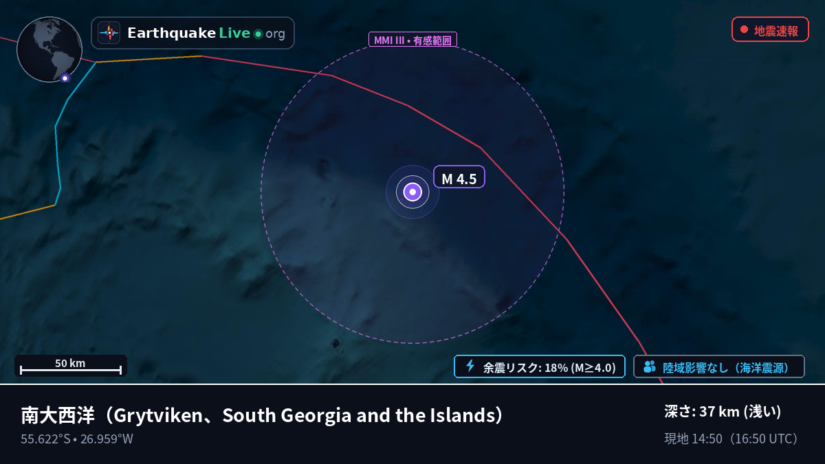 南大西洋 (South Georgia and the Islands)