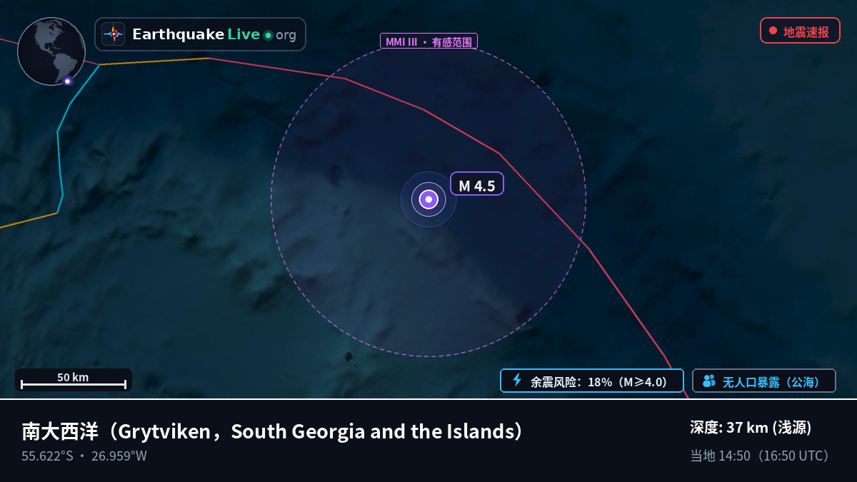 南大西洋 (South Georgia and the Islands)