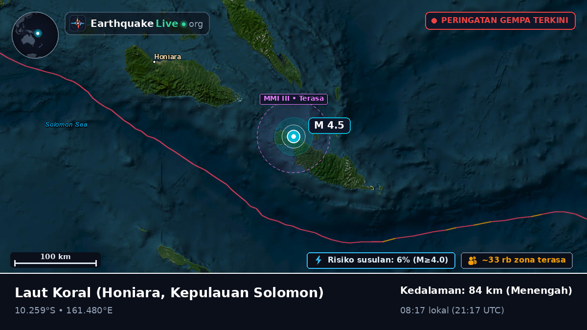 Laut Koral (Kepulauan Solomon)