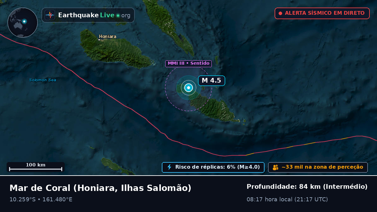 Mar de Coral (Ilhas Salomão)