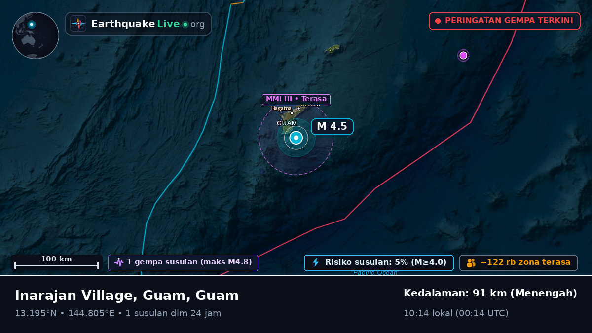 Laut Filipina (Guam)