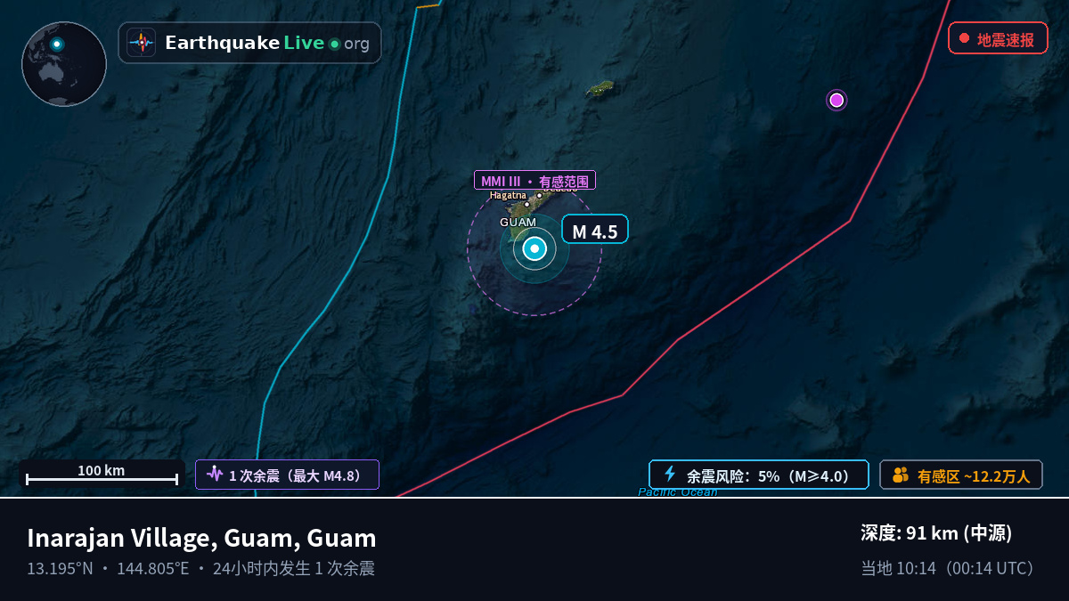 菲律宾海 (Guam)