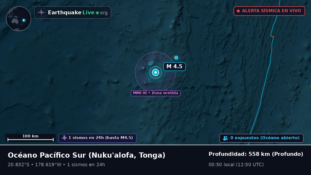 Océano Pacífico Sur (Tonga)