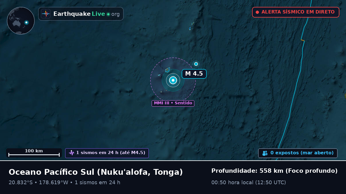 Oceano Pacífico Sul (Tonga)
