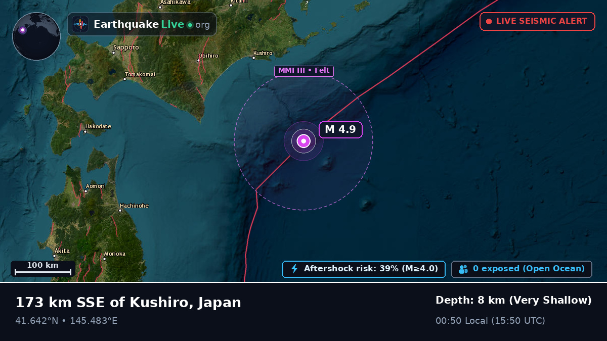Off the coast of Kushiro, Japan