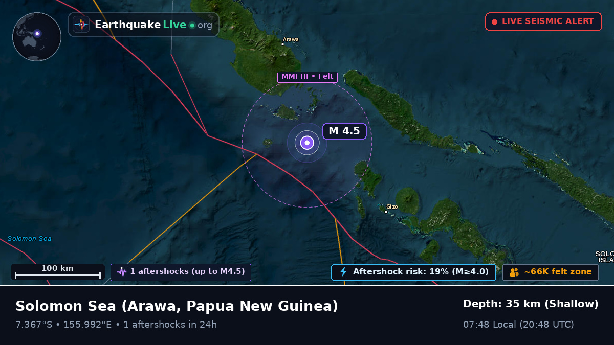 Solomon Sea (Papua New Guinea)