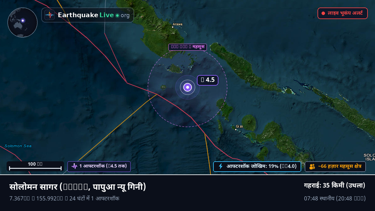 सोलोमन सागर (पापुआ न्यू गिनी)