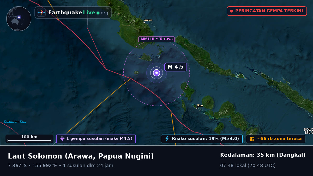 Laut Solomon (Papua Nugini)