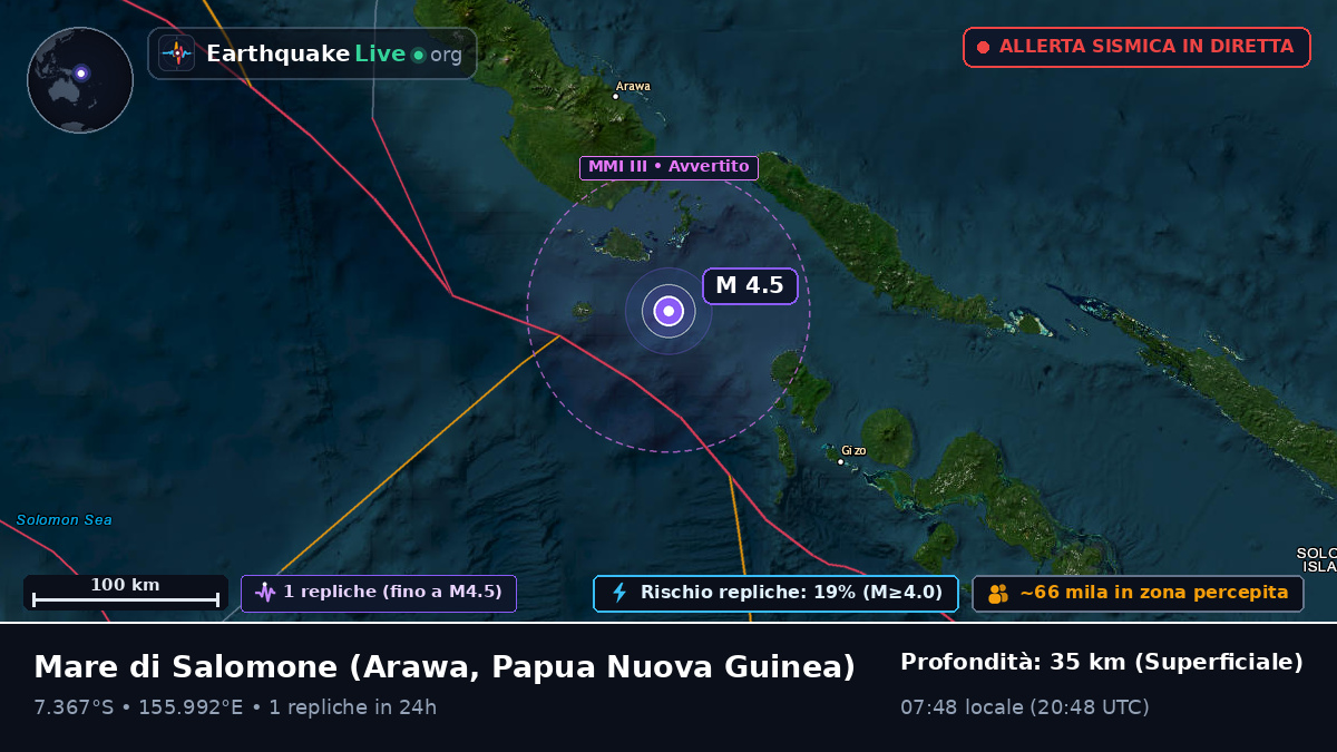 Mare di Salomone (Papua Nuova Guinea)