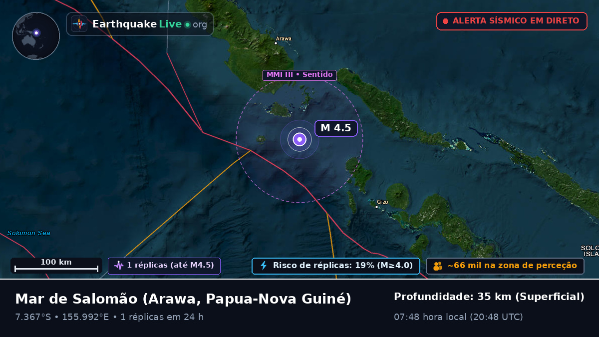 Mar de Salomão (Papua-Nova Guiné)