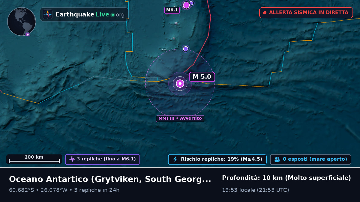Oceano Antartico (South Georgia and the Islands)