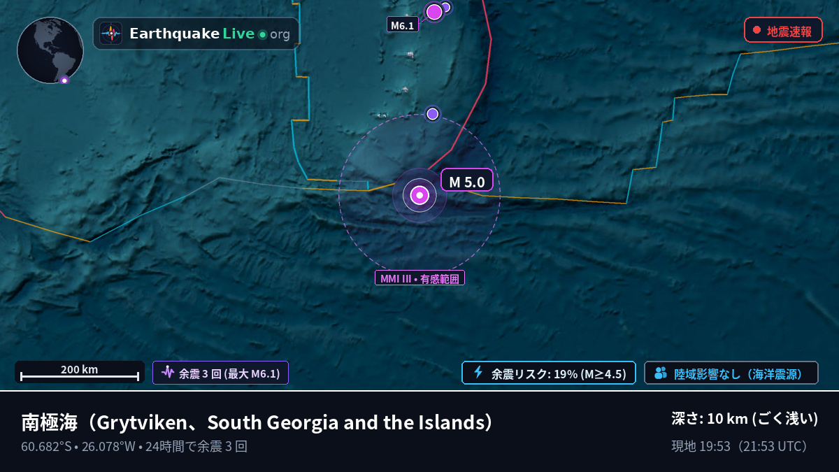 南極海 (South Georgia and the Islands)