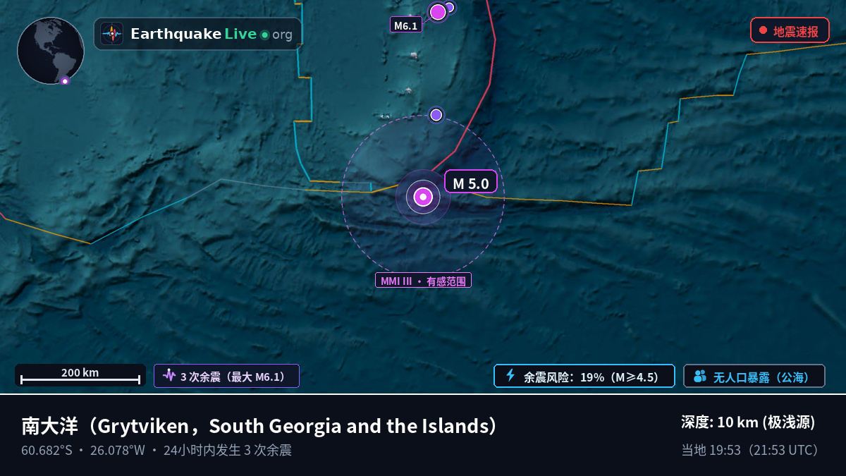 南大洋 (South Georgia and the Islands)