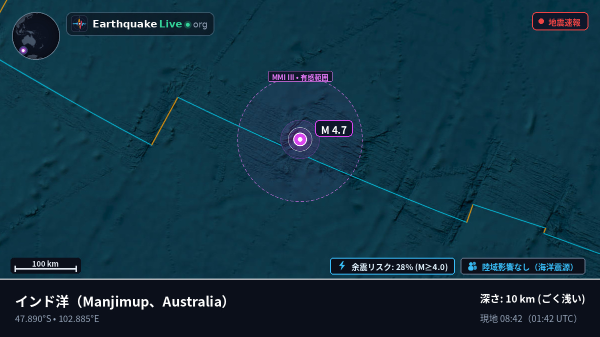 インド洋 (Australia)