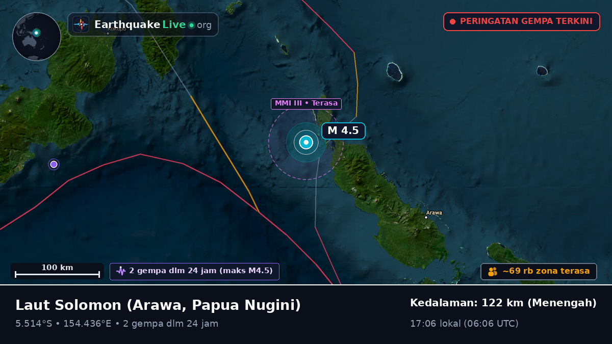 Laut Solomon (Papua Nugini)