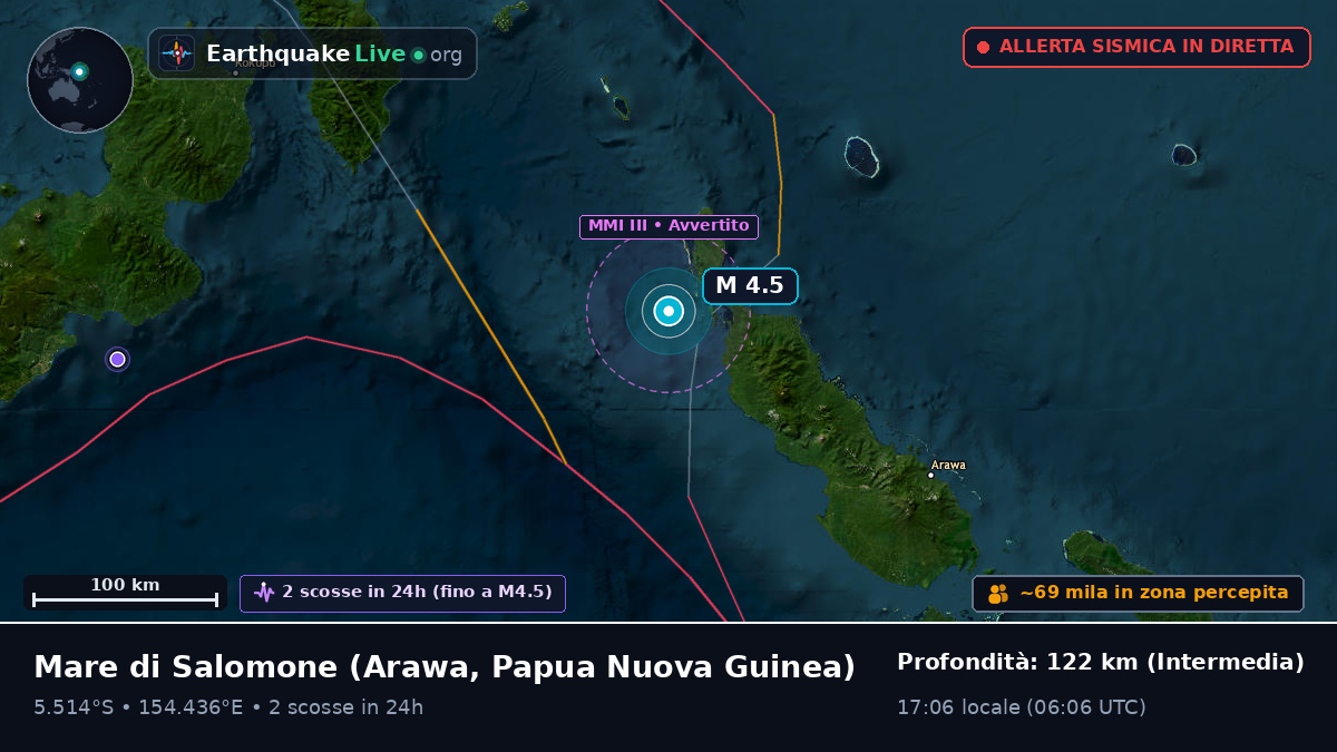 Mare di Salomone (Papua Nuova Guinea)
