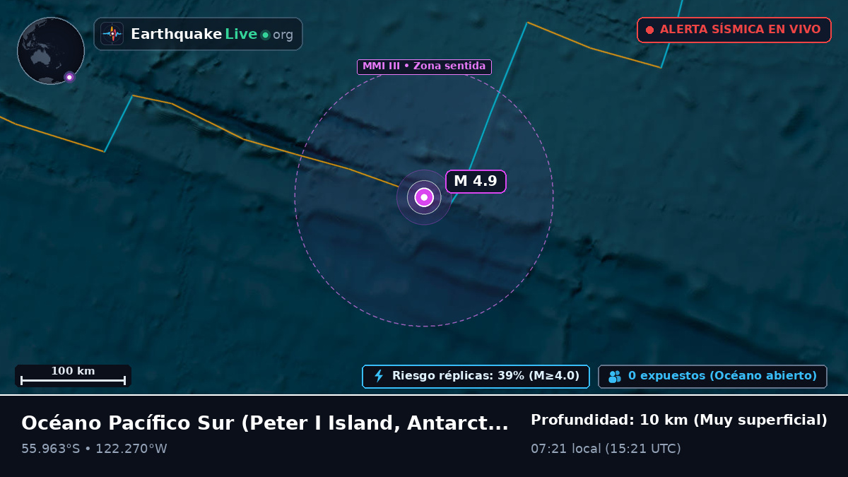 Océano Pacífico Sur (Antarctica)