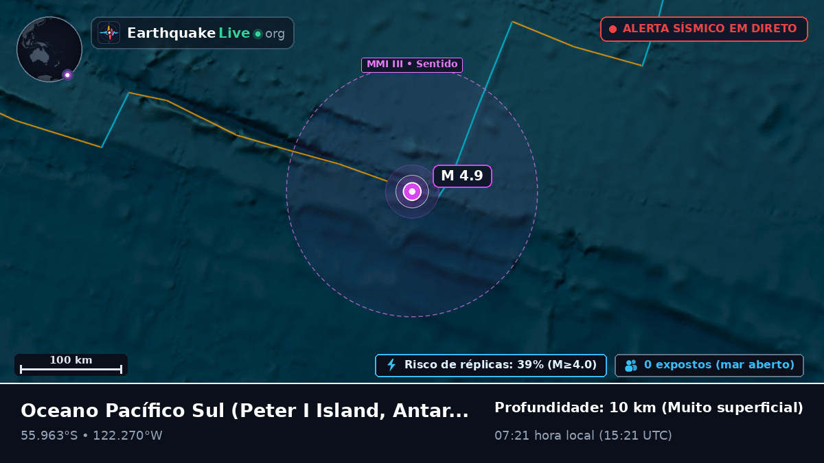 Oceano Pacífico Sul (Antarctica)