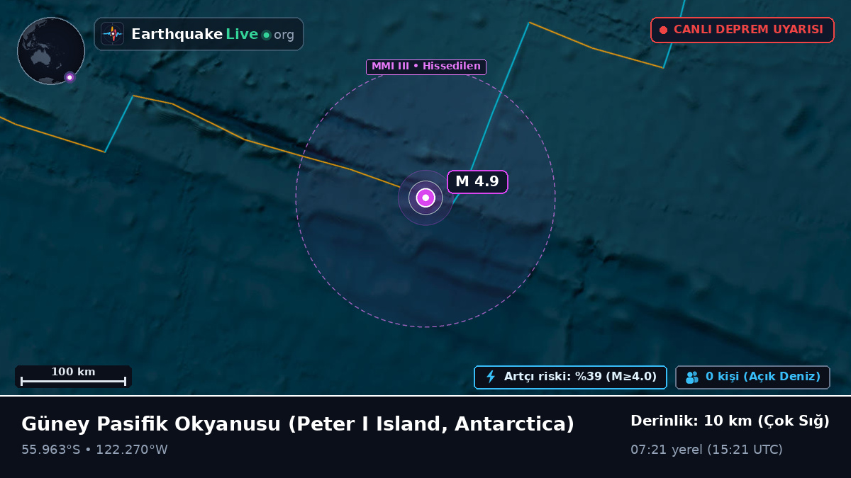 Güney Pasifik Okyanusu (Antarctica)