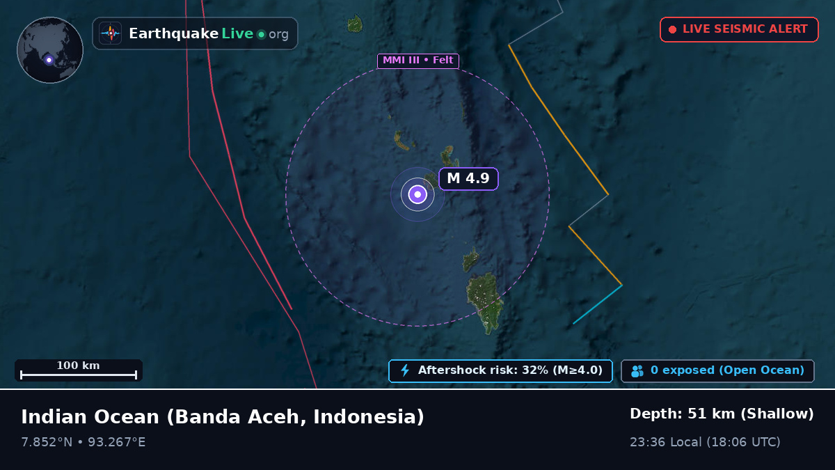 Indian Ocean (Indonesia)