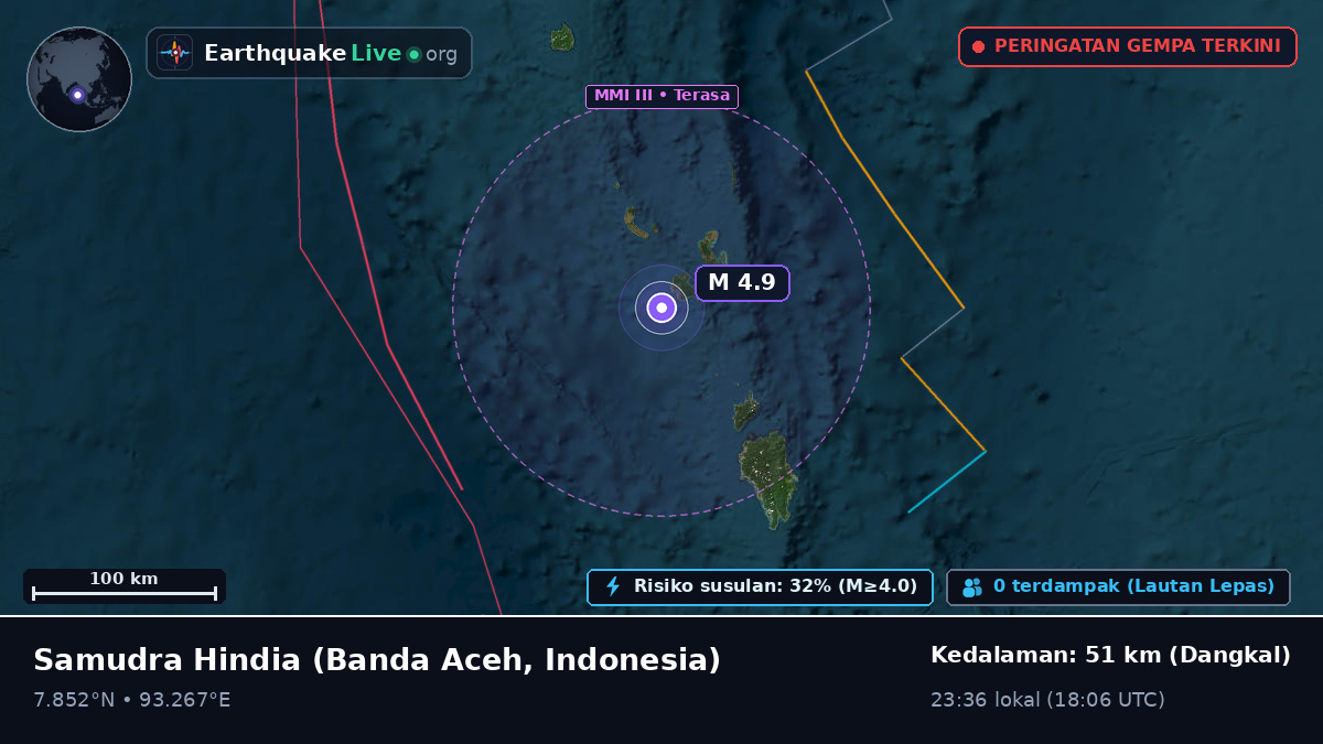 Samudra Hindia (Indonesia)