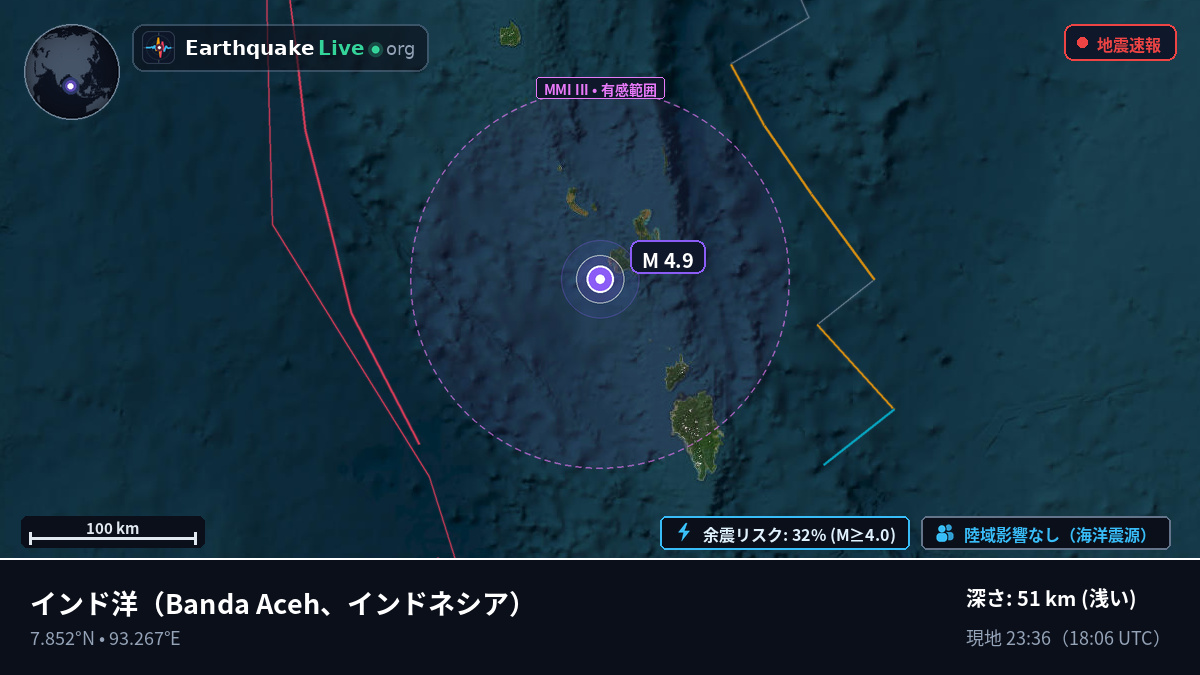 インド洋 (インドネシア)