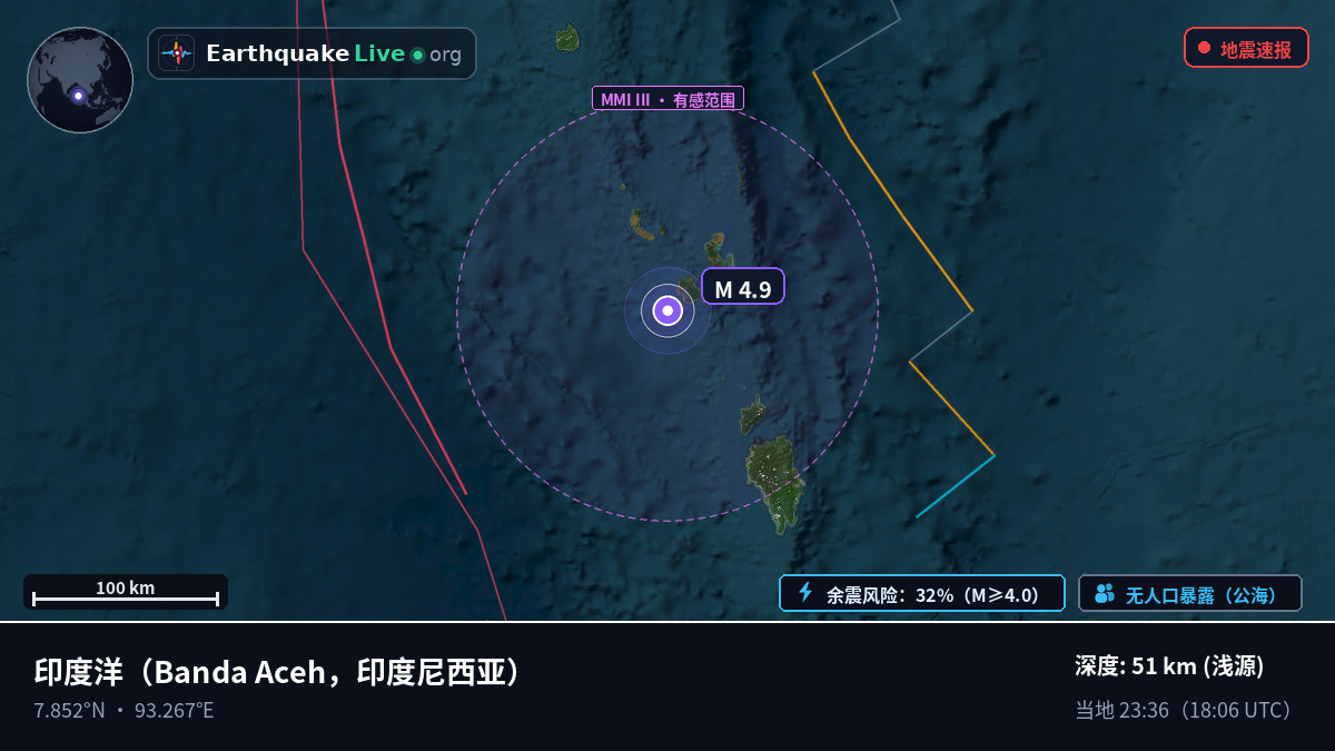 印度洋 (印度尼西亚)