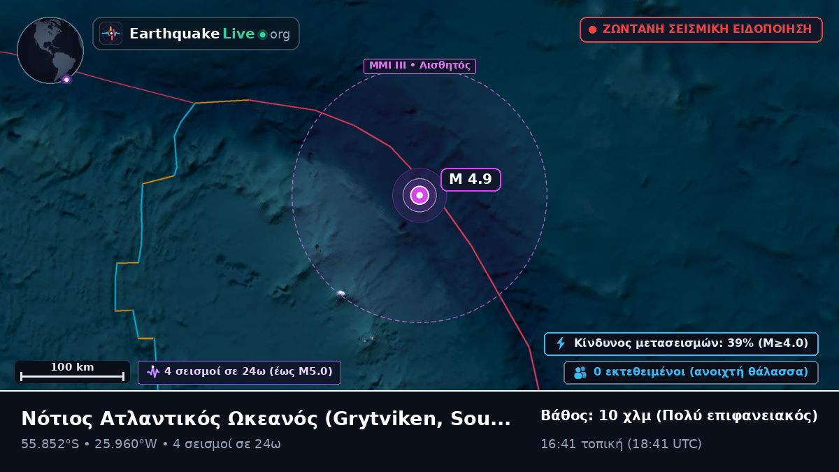 Νότιος Ατλαντικός Ωκεανός (South Georgia and the Islands)