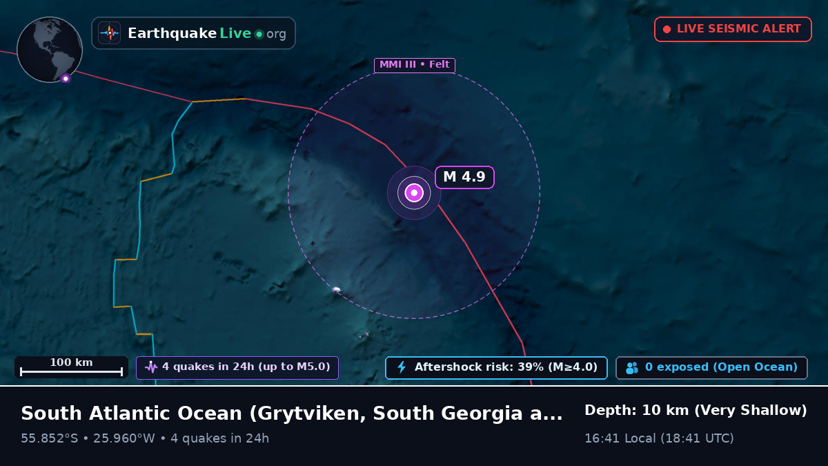 South Atlantic Ocean (South Georgia and the Islands)