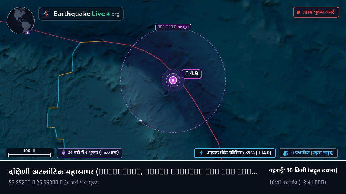 दक्षिणी अटलांटिक महासागर (South Georgia and the Islands)