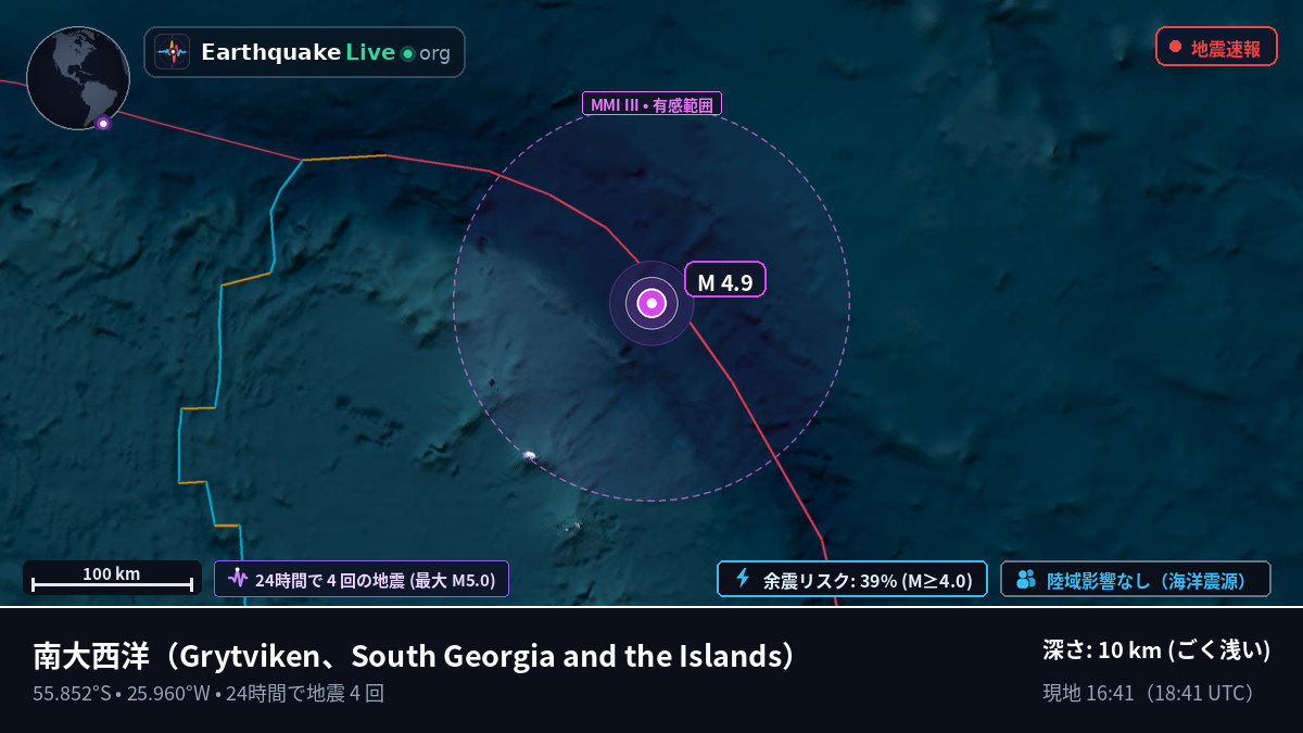 南大西洋 (South Georgia and the Islands)