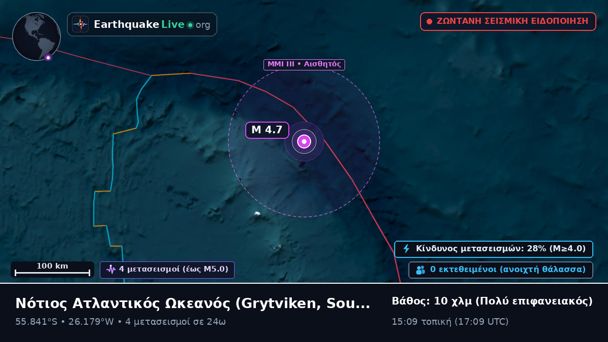 Νότιος Ατλαντικός Ωκεανός (South Georgia and the Islands)