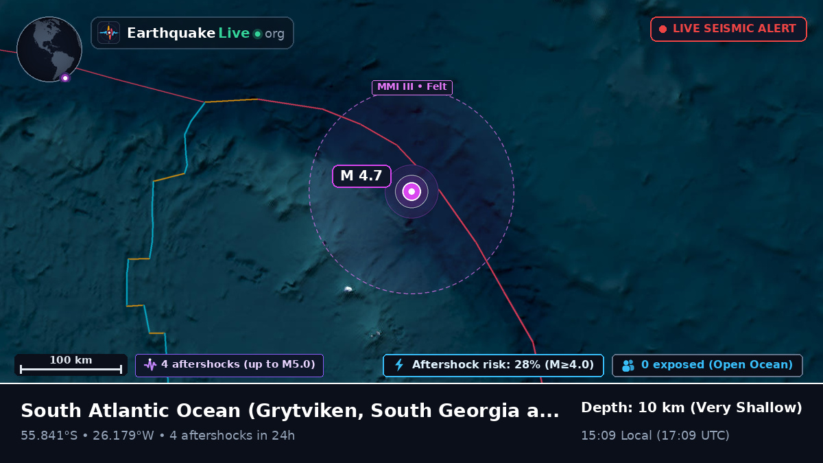 South Atlantic Ocean (South Georgia and the Islands)