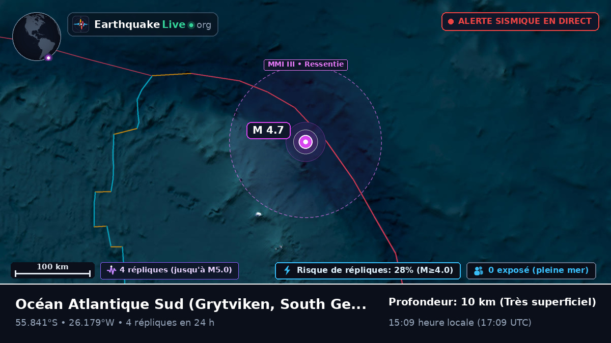 Océan Atlantique Sud (South Georgia and the Islands)
