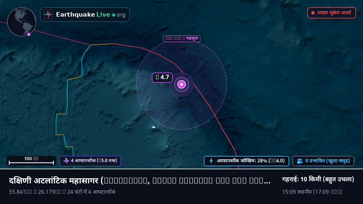 दक्षिणी अटलांटिक महासागर (South Georgia and the Islands)