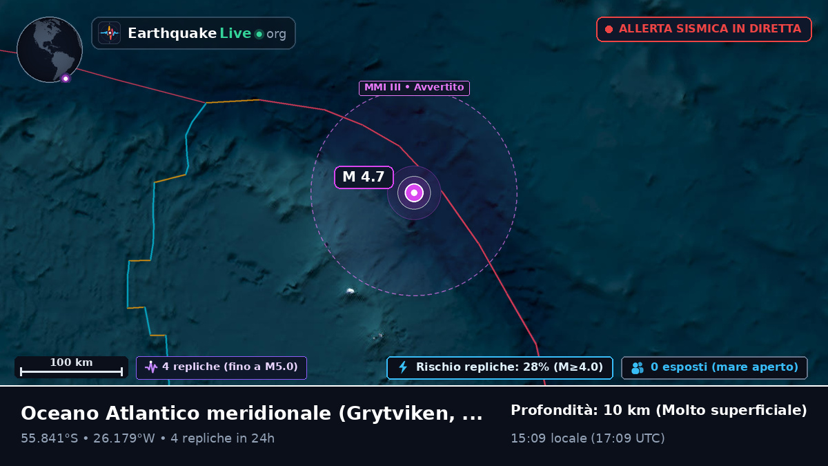 Oceano Atlantico meridionale (South Georgia and the Islands)