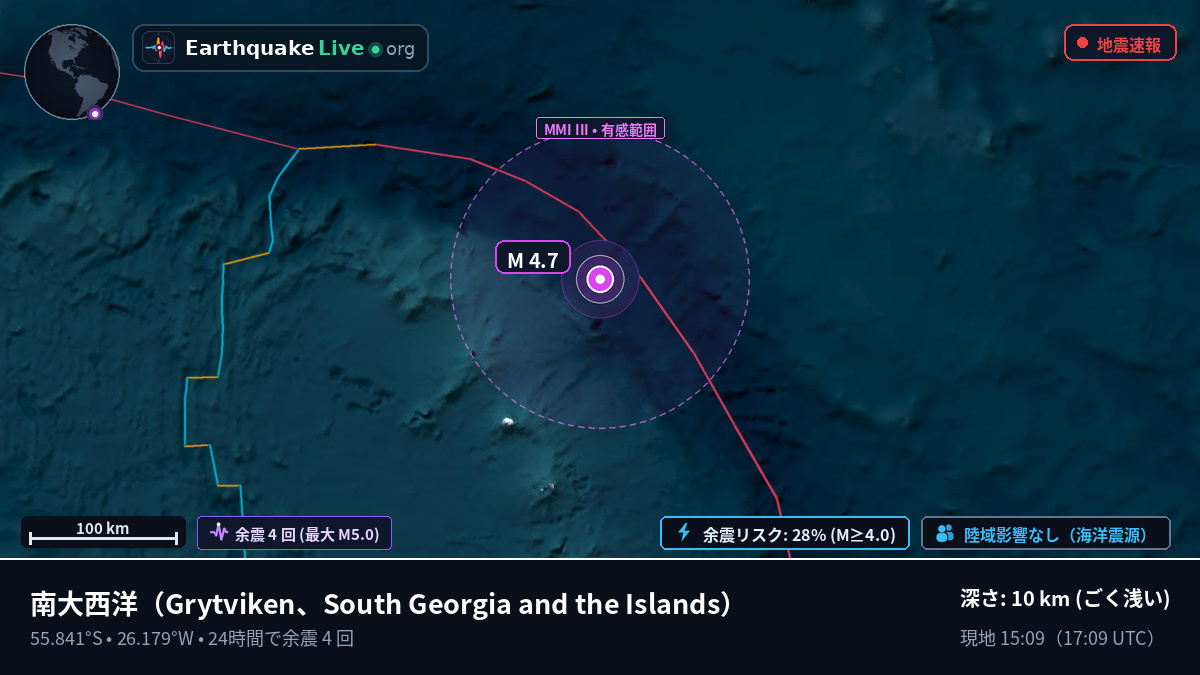 南大西洋 (South Georgia and the Islands)