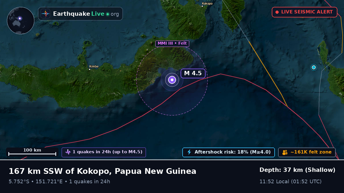 Solomon Sea (Papua New Guinea)