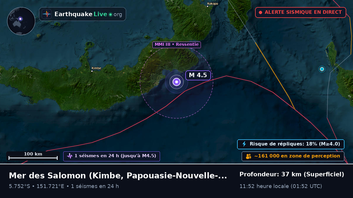 Mer des Salomon (Papouasie-Nouvelle-Guinée)