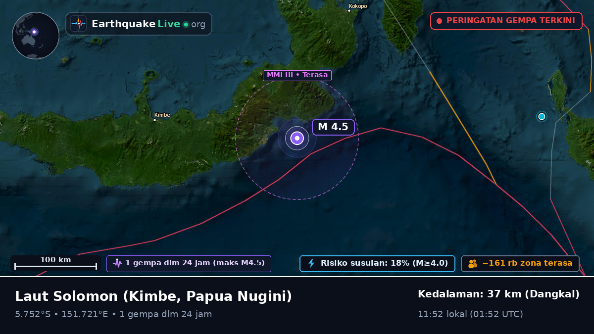 Laut Solomon (Papua Nugini)