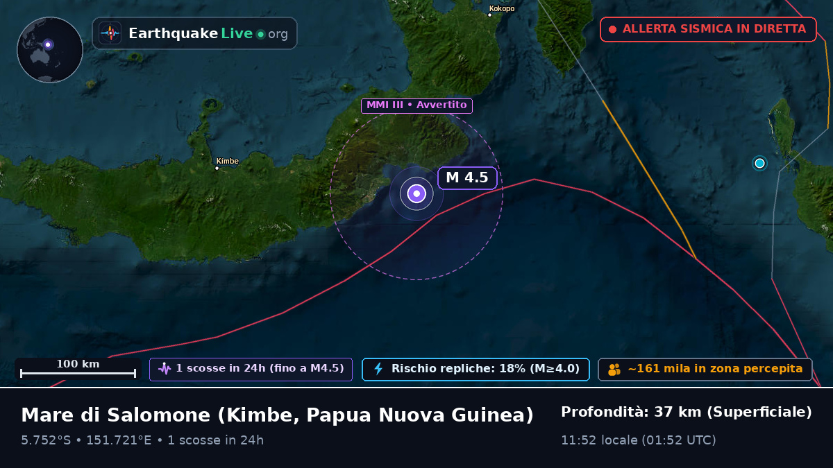 Mare di Salomone (Papua Nuova Guinea)