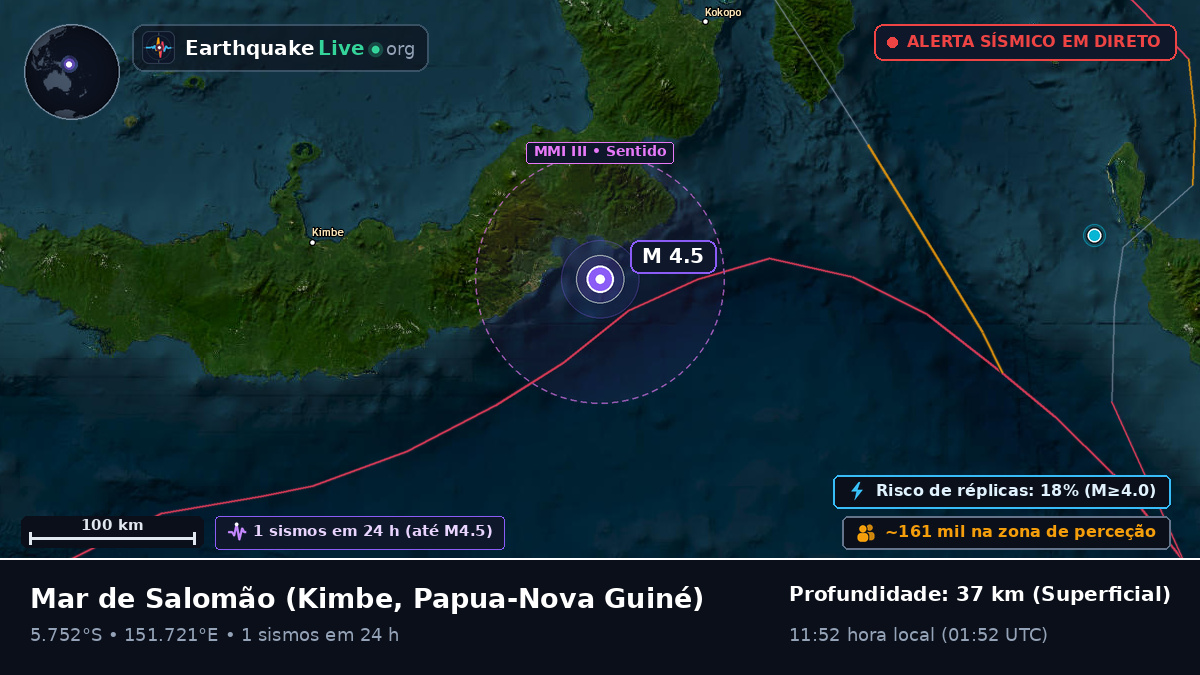 Mar de Salomão (Papua-Nova Guiné)