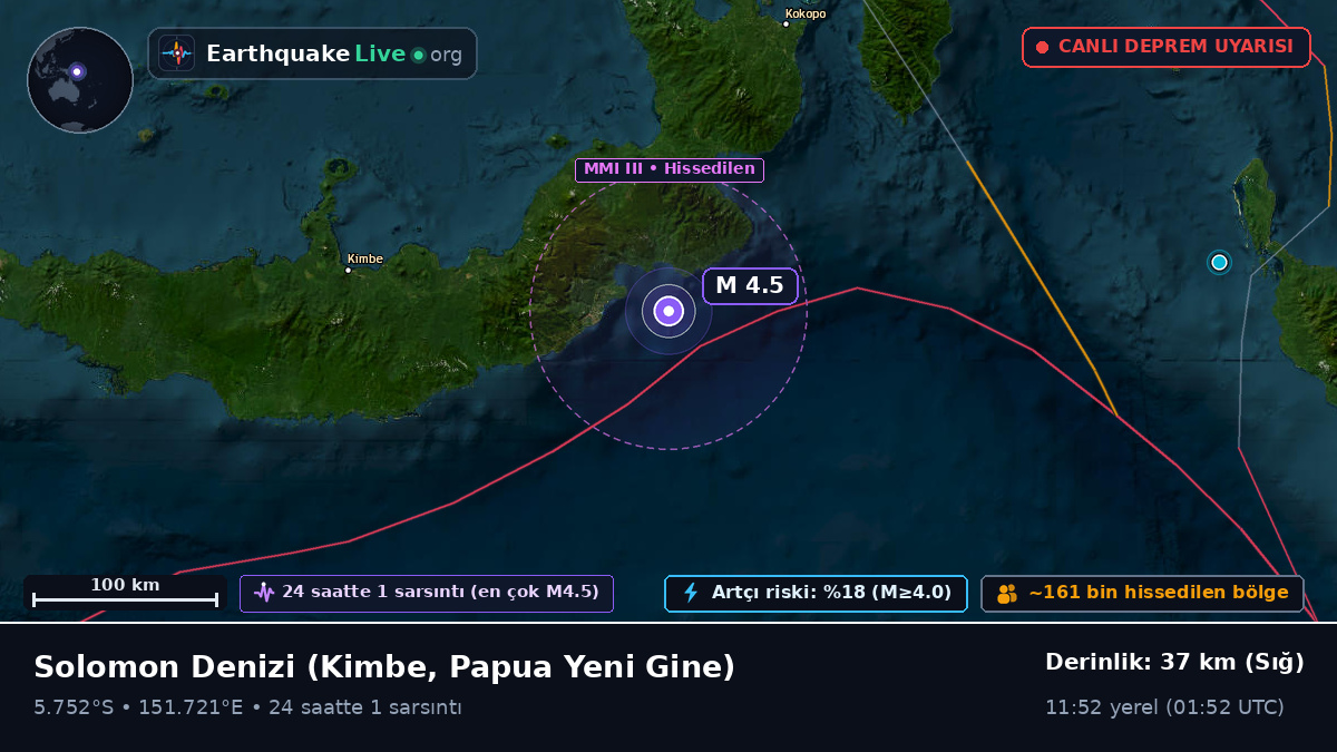 Solomon Denizi (Papua Yeni Gine)