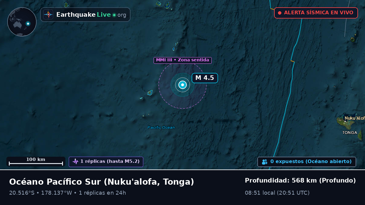 Océano Pacífico Sur (Tonga)