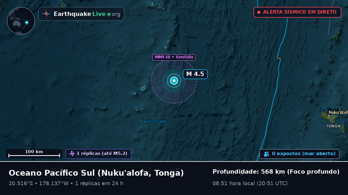 Oceano Pacífico Sul (Tonga)