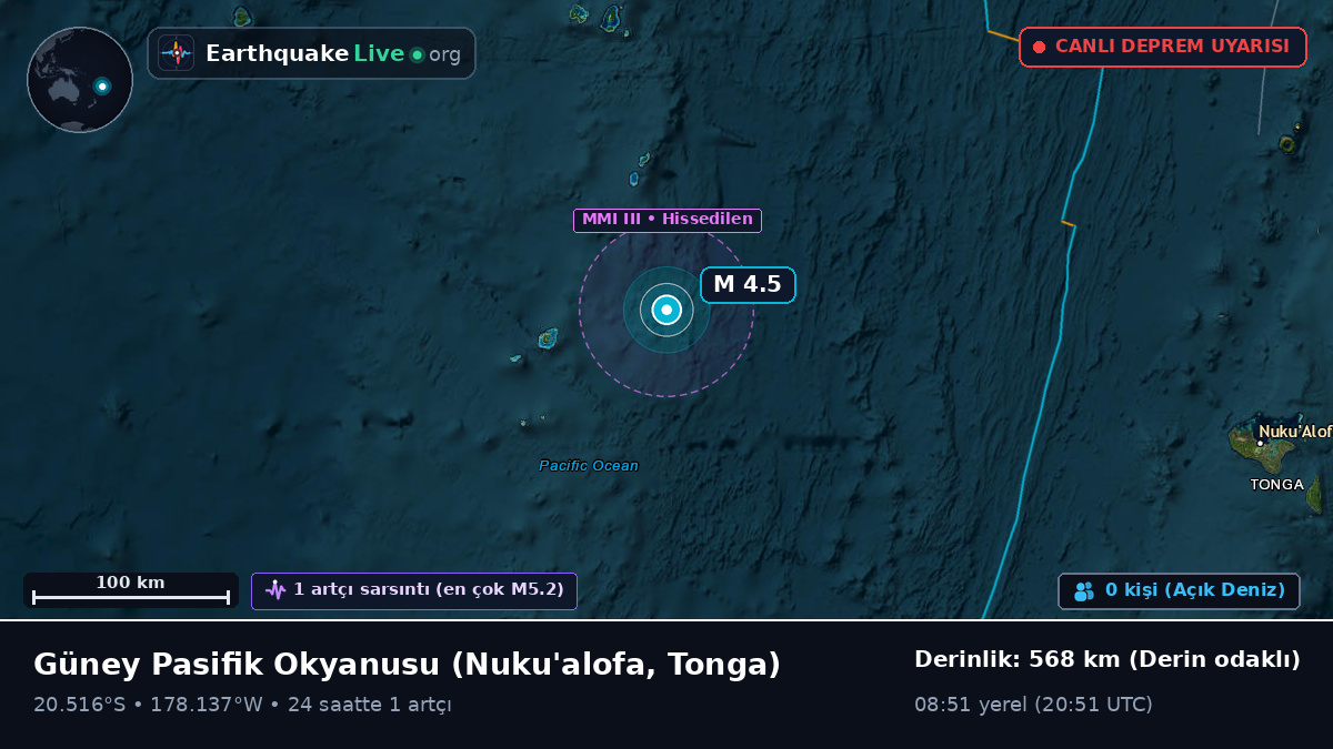 Güney Pasifik Okyanusu (Tonga)