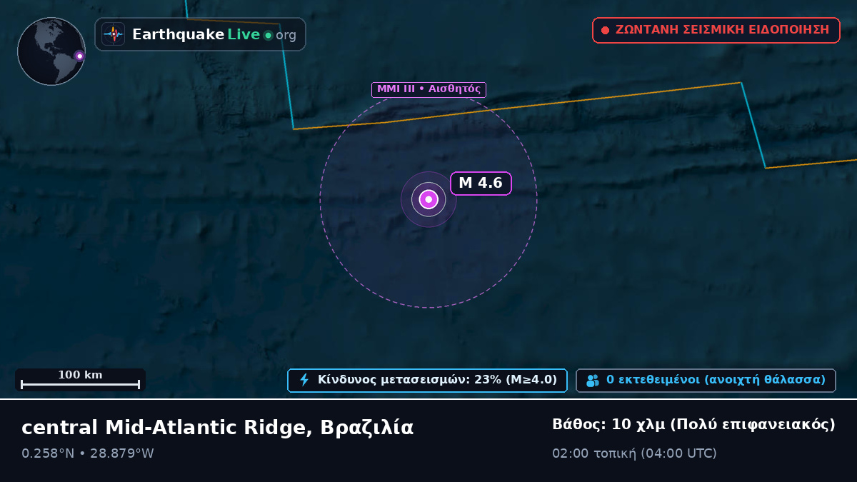 Βόρειος Ατλαντικός Ωκεανός (Βραζιλία)