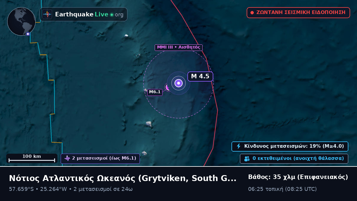 Νότιος Ατλαντικός Ωκεανός (South Georgia and the Islands)
