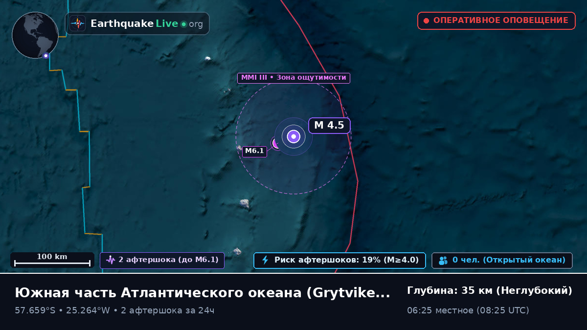 Южная часть Атлантического океана (South Georgia and the Islands)