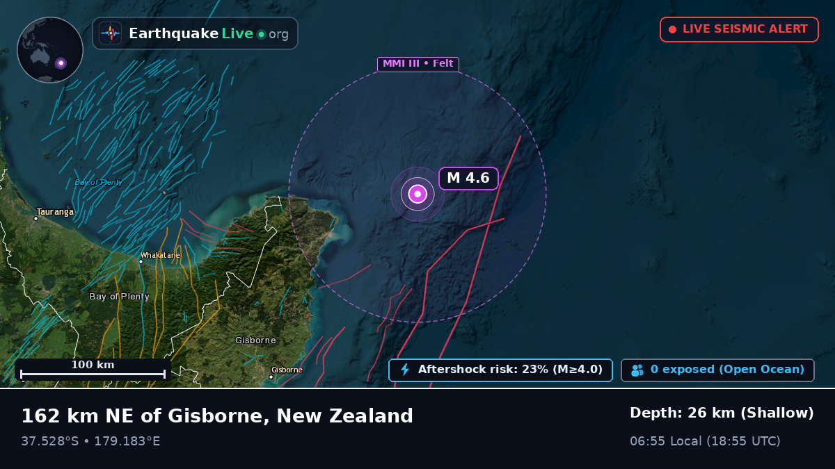 Off the coast of Gisborne, New Zealand